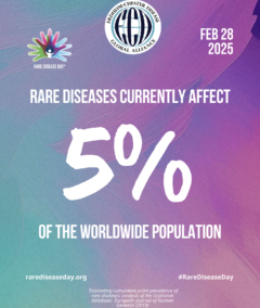 February 28: Rare Disease Day